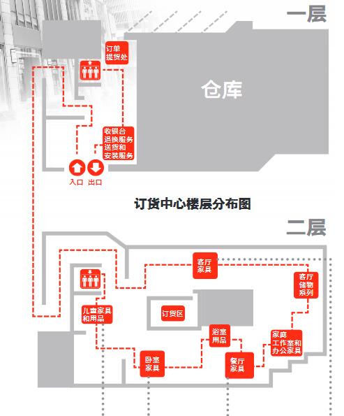 宜家温州订货中心明日正式开业 献上最全购物攻略